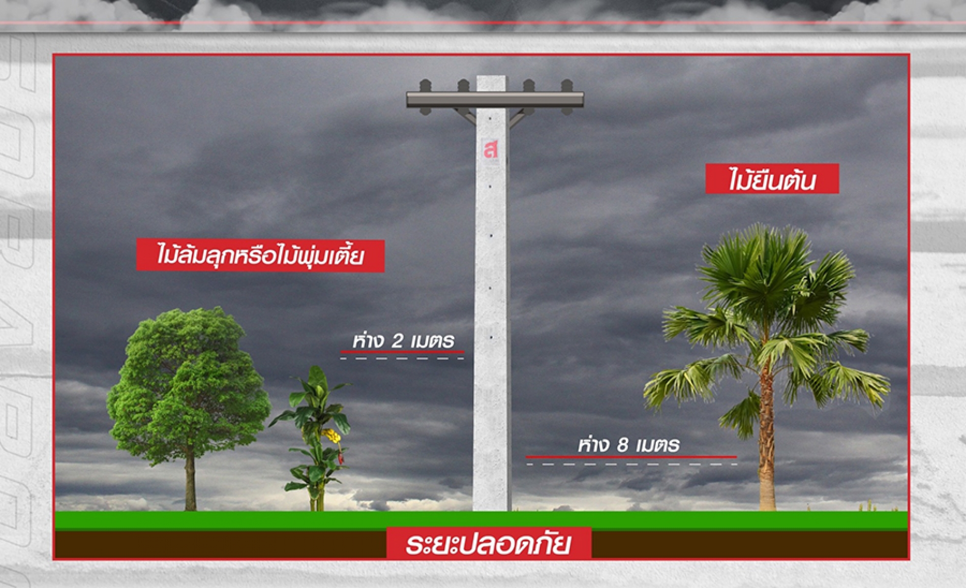 หน้าฝนทีไร ทำไมไฟดับบ่อยๆ ลดปัญหาไฟดับด้วยเคล็ดลับจาก ส.อรุณ